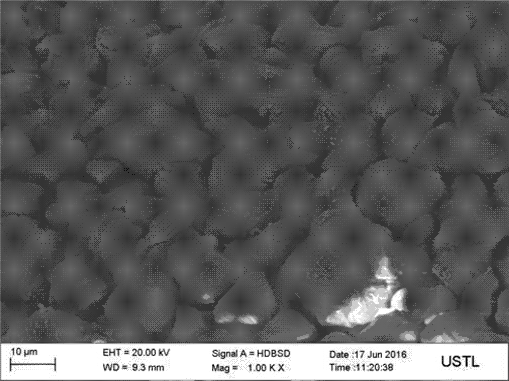 Unfired modified high-purity magnesium-aluminum spinel composite bricks and preparation method