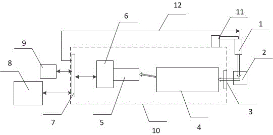 Portable laser raman spectrometer based on prismatic decomposition