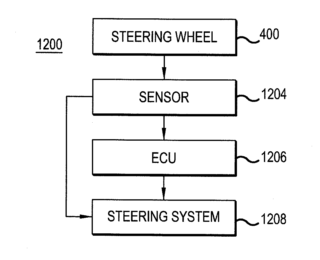 Dual-state steering wheel/input device