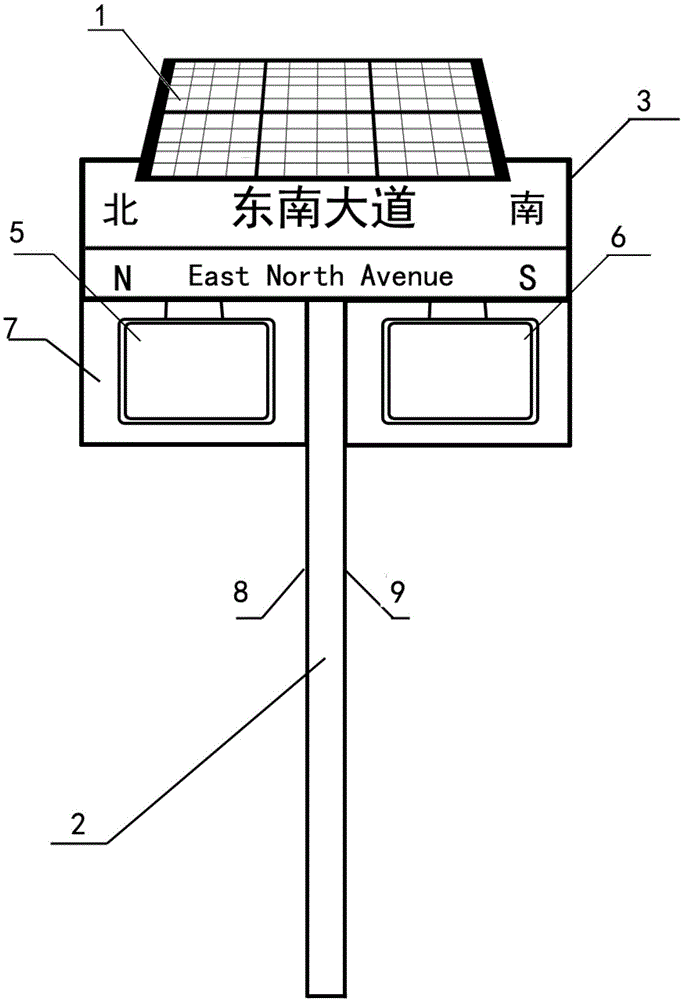 Multimedia interactive guide board and application thereof