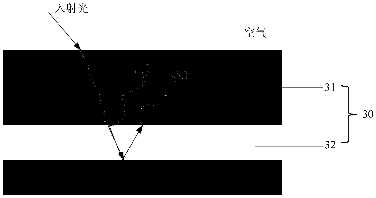 An anti-reflection film and its preparation method, a photolithography mask