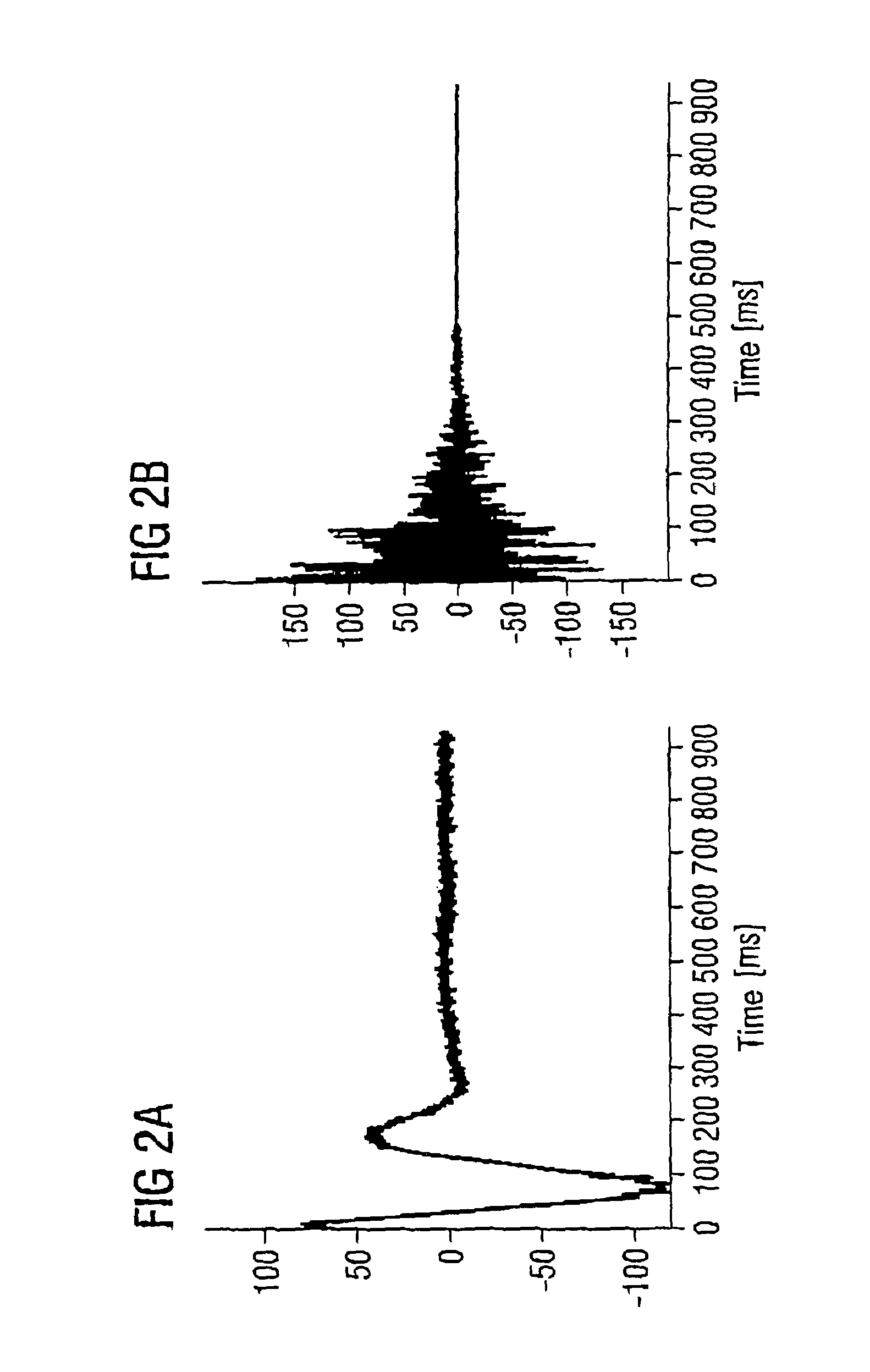 Method and MR apparatus for dynamic frequency detection in MR spectroscopy