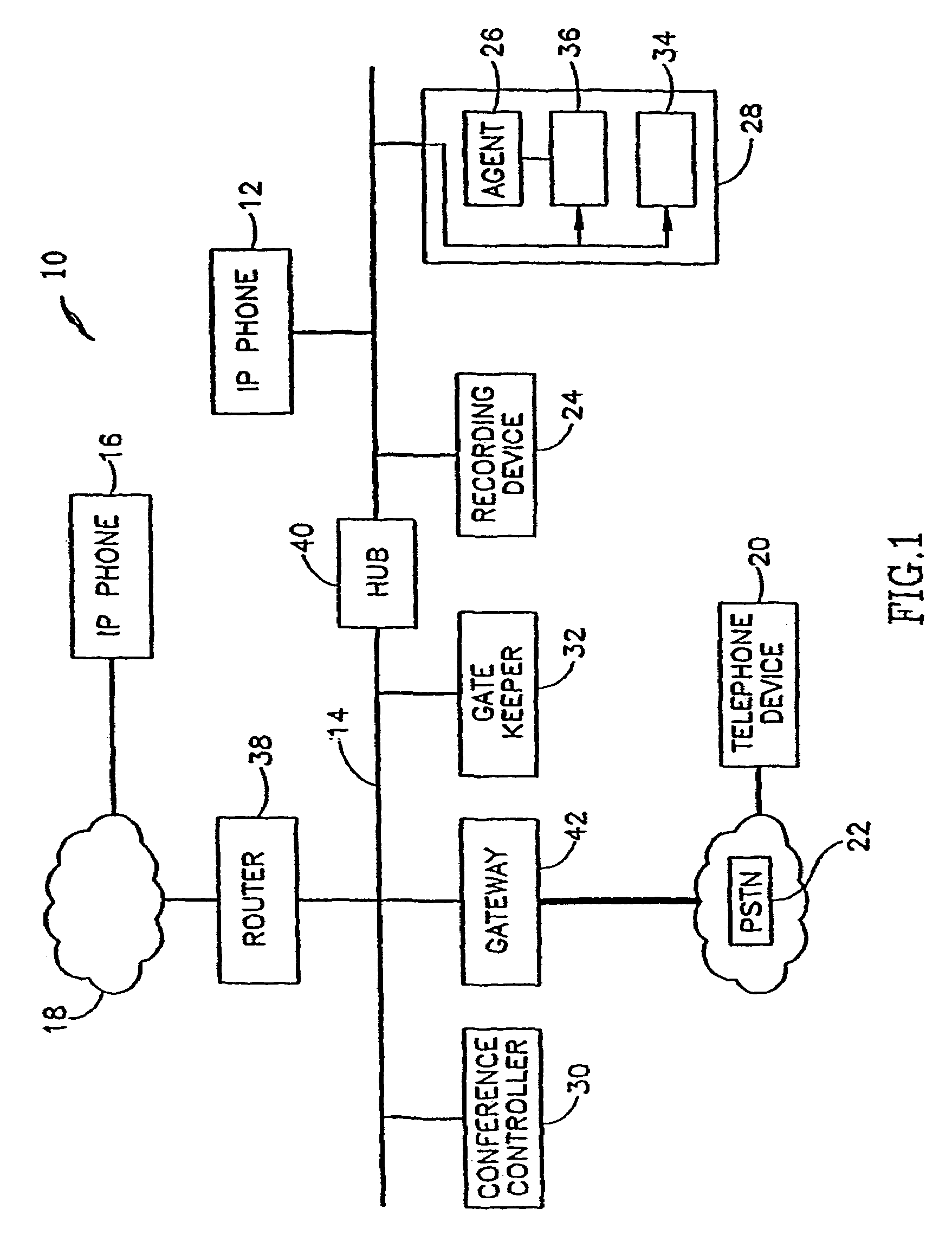 Method for forwarding and storing session packets according to preset and/or dynamic rules
