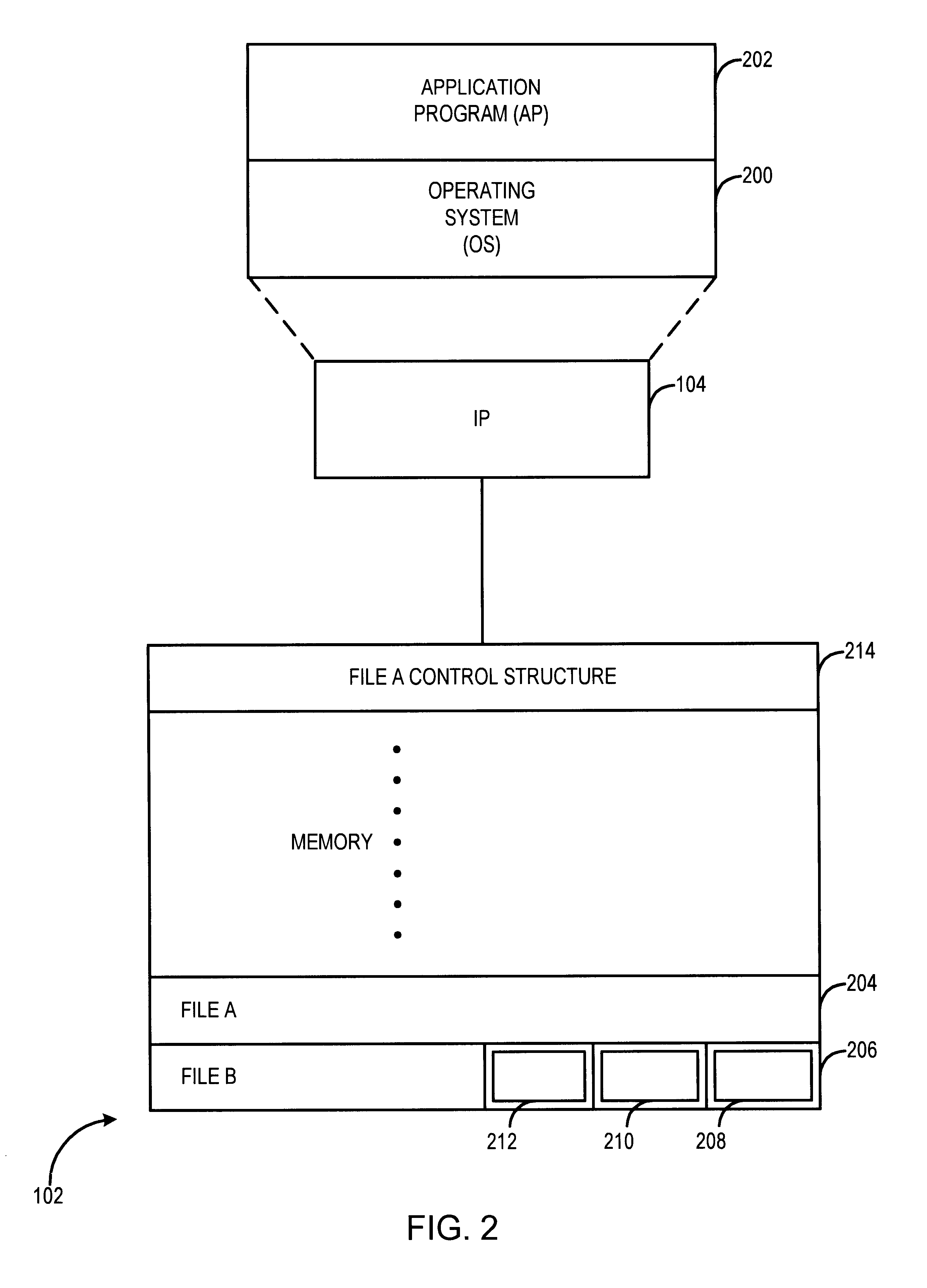 System and method for utilizing a hierarchical bitmap structure for locating a set of contiguous ordered search items having a common attribute