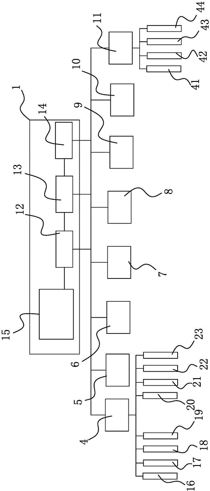 Urban pipe gallery integrated monitoring system and monitoring method thereof