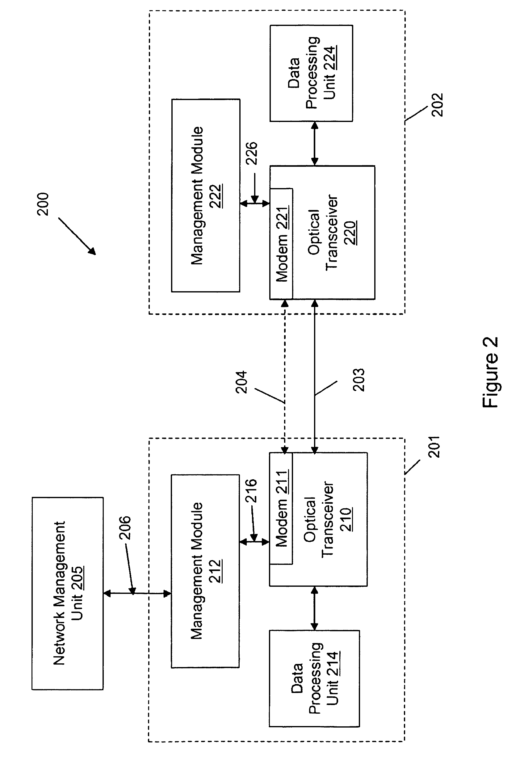 Intelligent optical systems and methods for optical-layer management