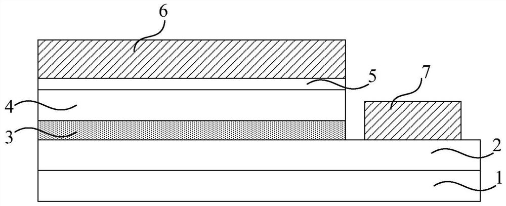 LED chip and manufacturing method thereof, display panel and electronic device