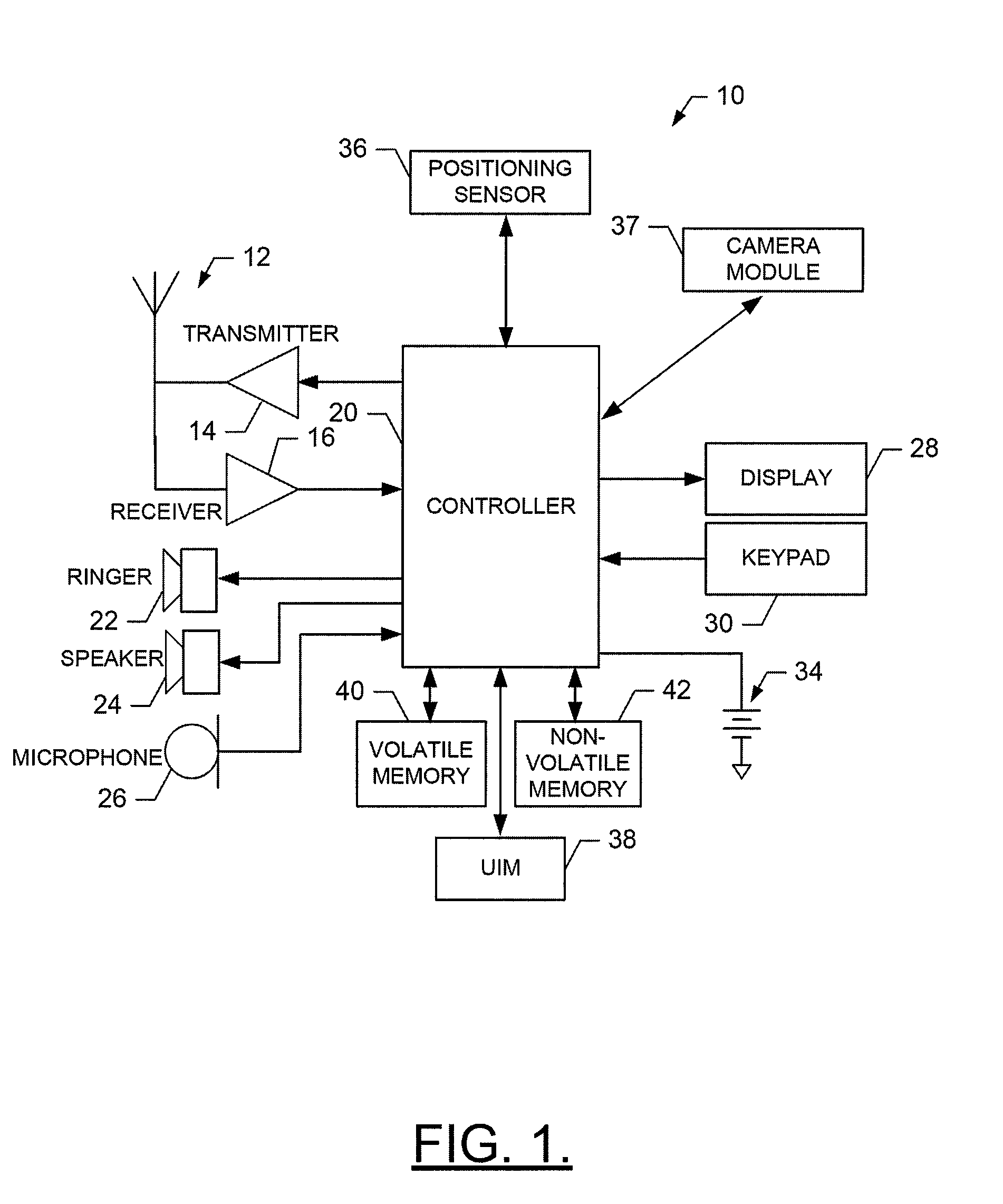 Method, Apparatus and Computer Program Product for Providing Association of Objects Using Metadata