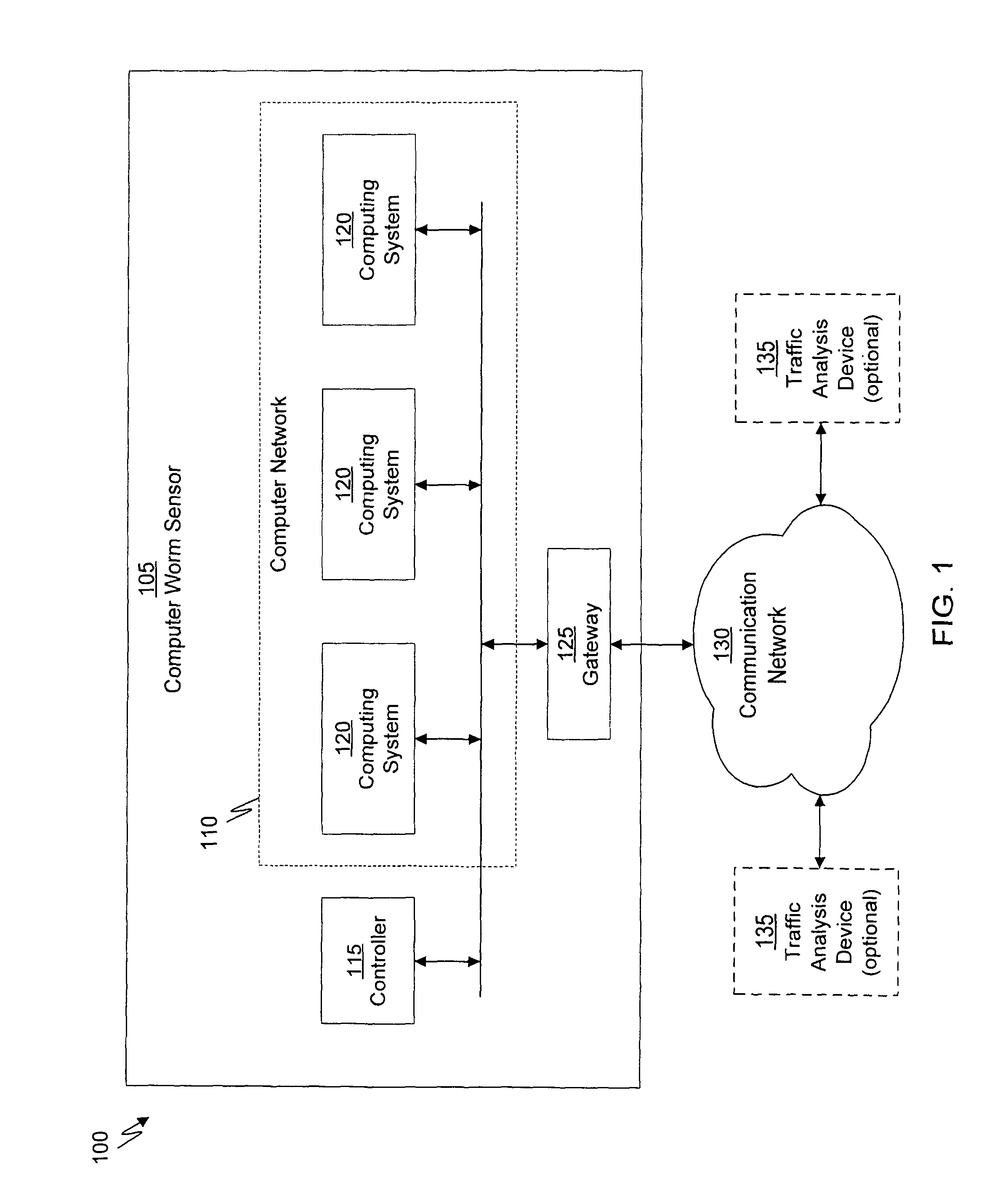 System and method of containing computer worms