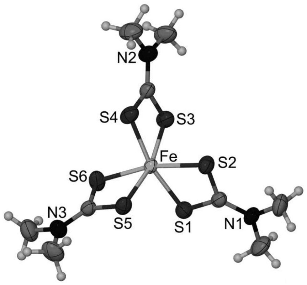 A kind of preparation method and application of dithiocarbamate iron complex catalyst