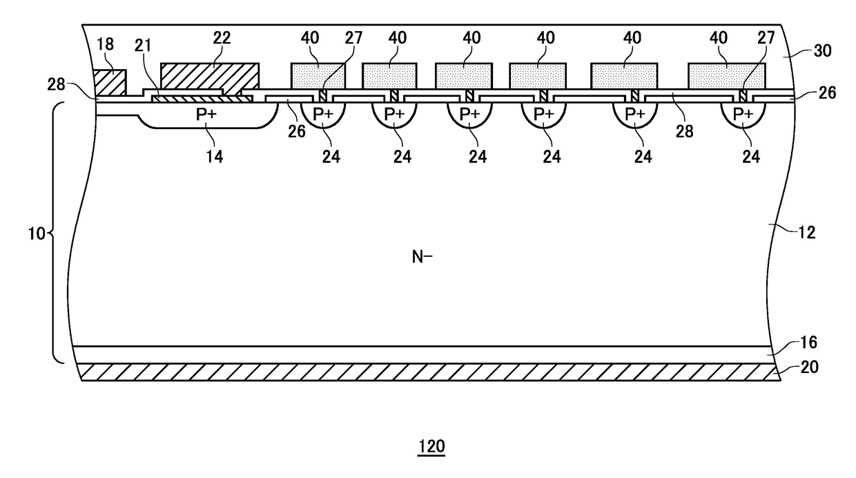 Semiconductor device and fabrication method