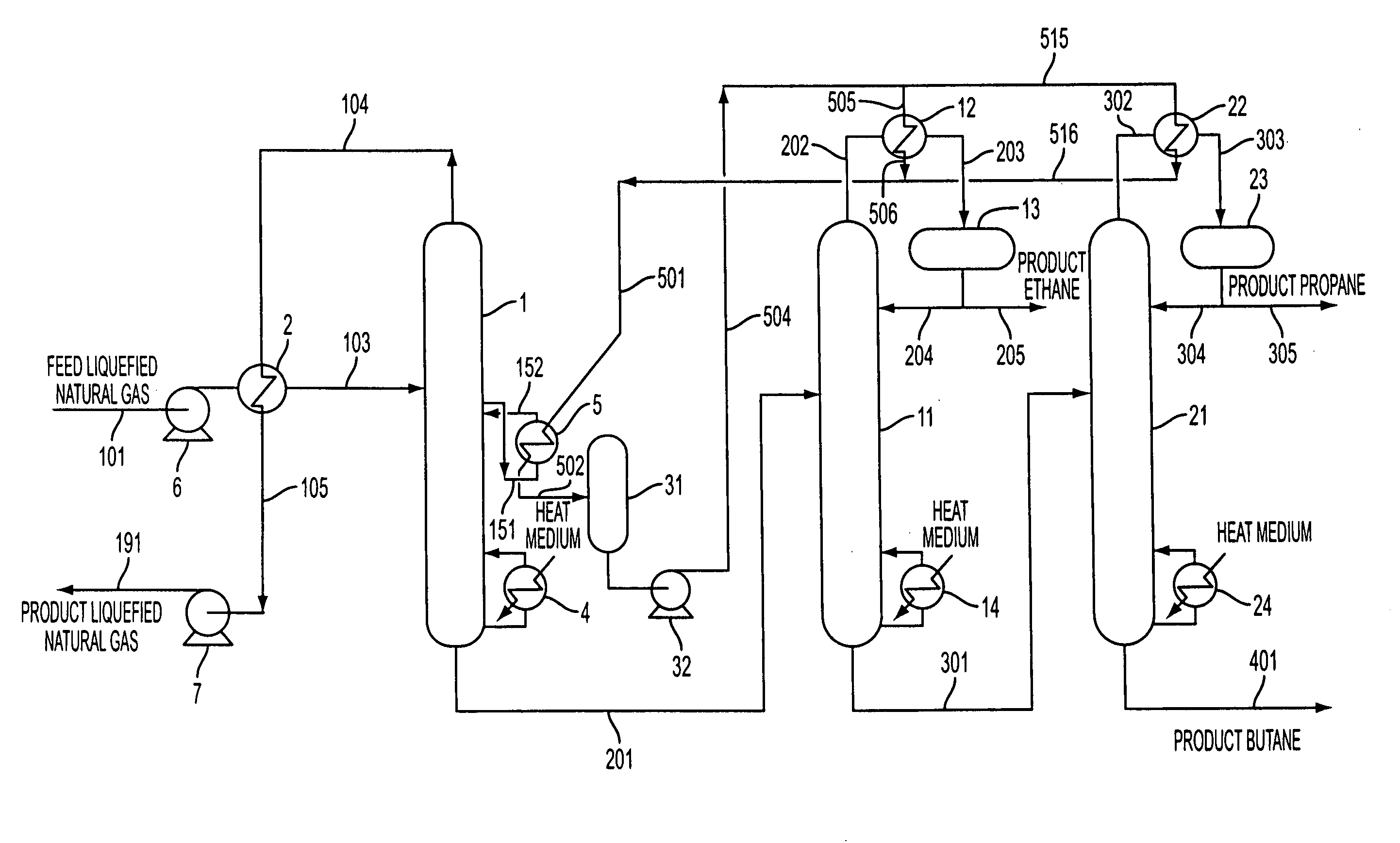 Process and apparatus for separation of hydrocarbons from liquefied natural gas