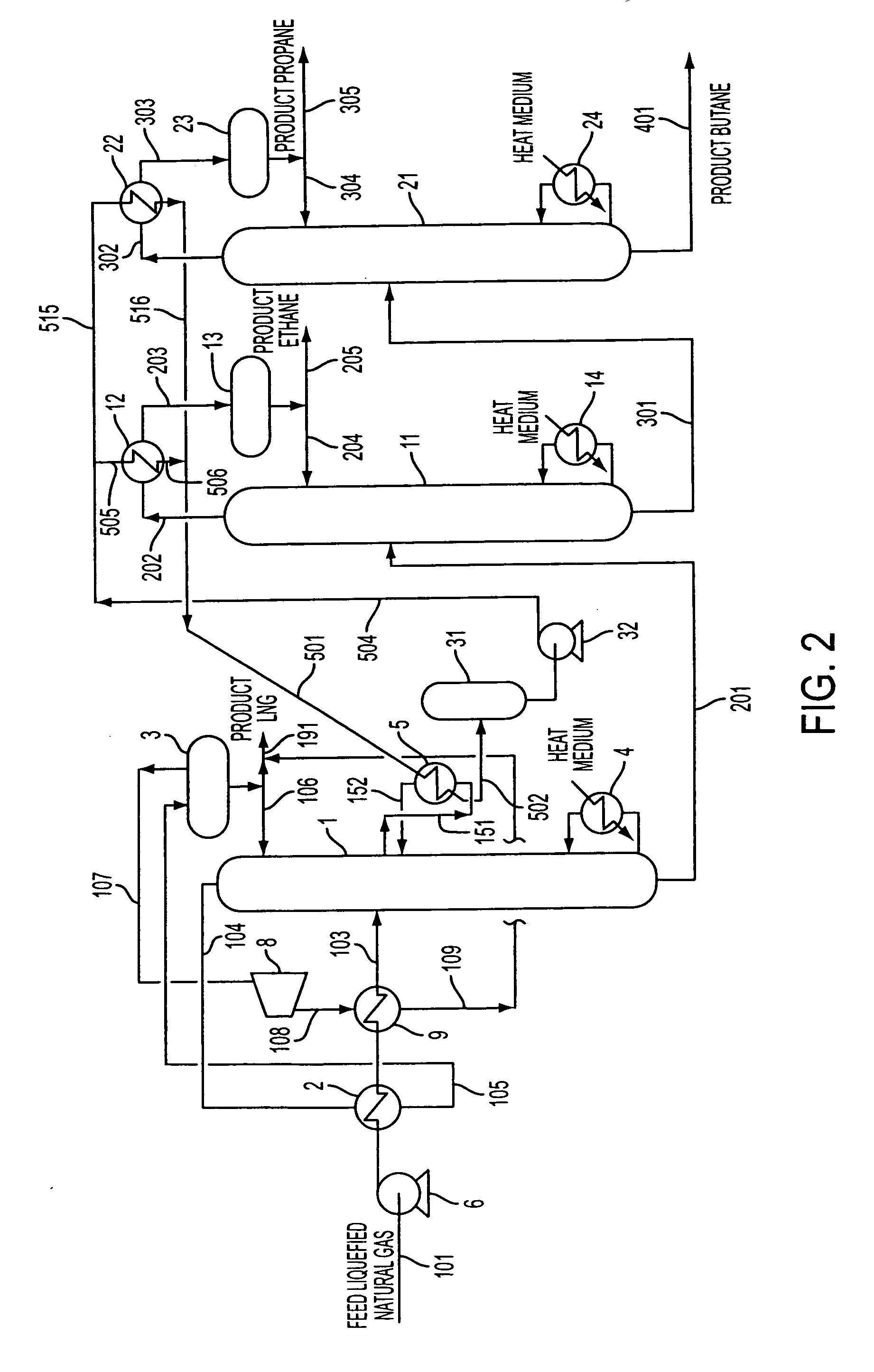 Process and apparatus for separation of hydrocarbons from liquefied natural gas