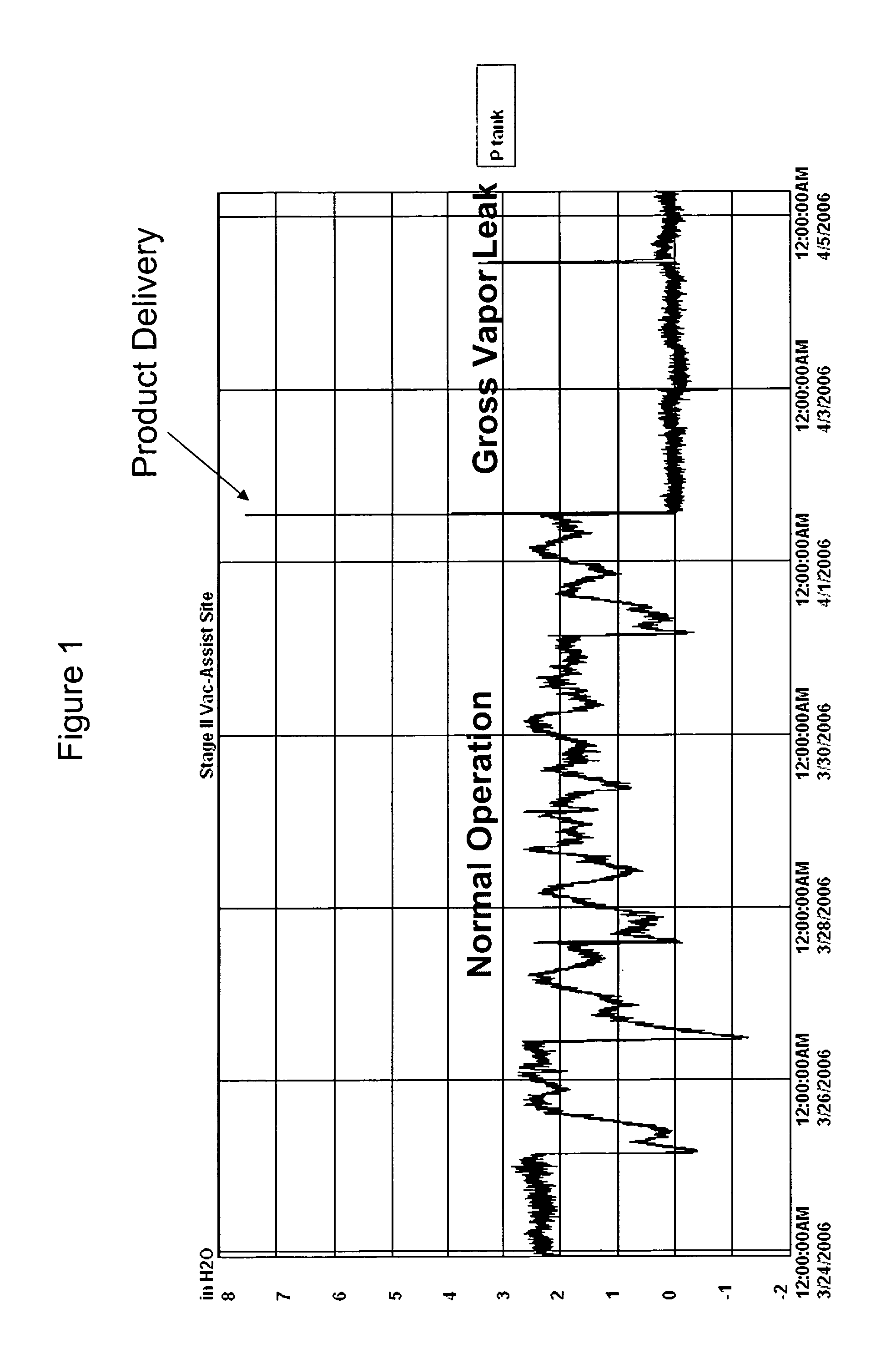 Method and system for liquid and vapor leak detection