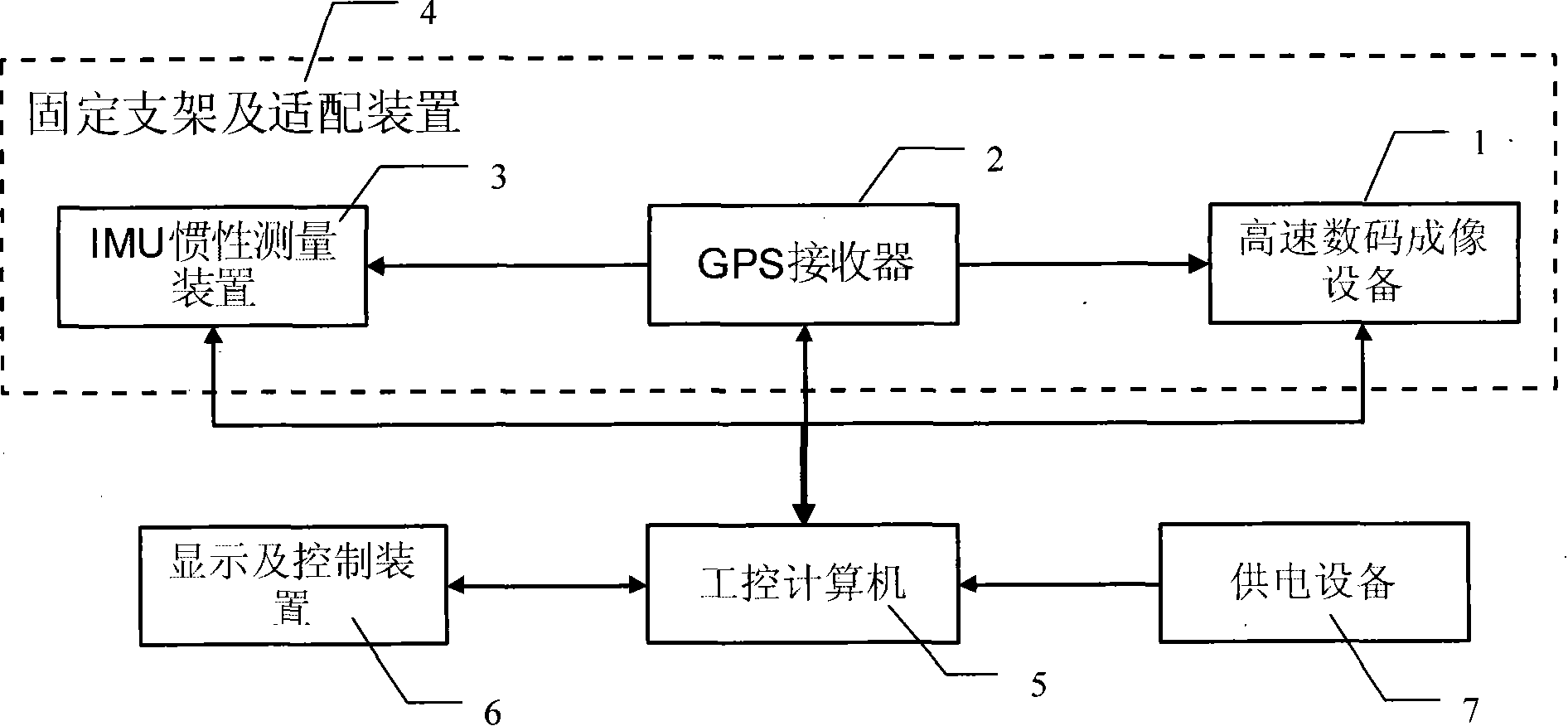 Electric arc capturing and positioning system for electronic railway connecting net and method thereof