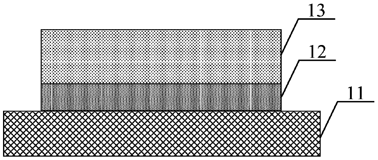 Post-treatment method of copper indium gallium selenide absorbing layer and solar cell preparation method based on it