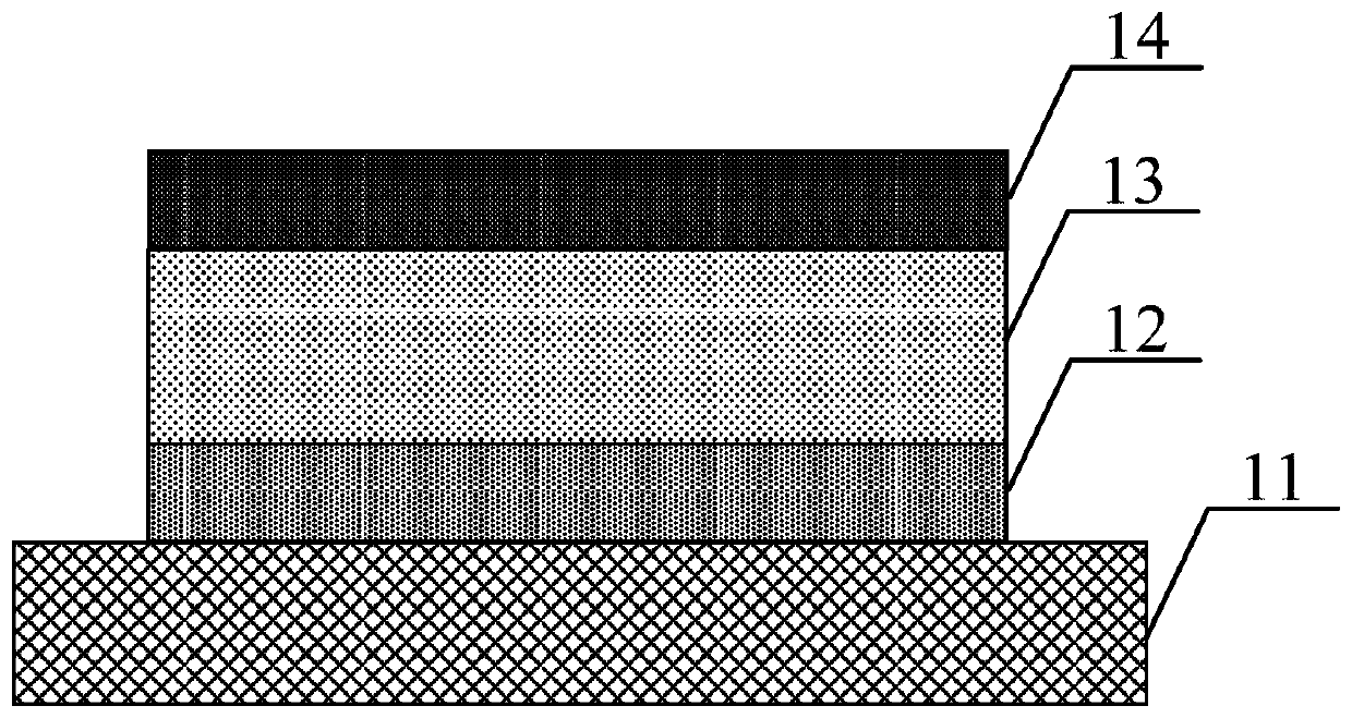 Post-treatment method of copper indium gallium selenide absorbing layer and solar cell preparation method based on it