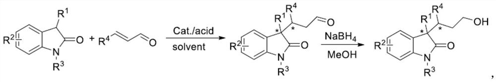 A kind of synthetic method of chiral 3,3-disubstituted indol-2-one derivatives