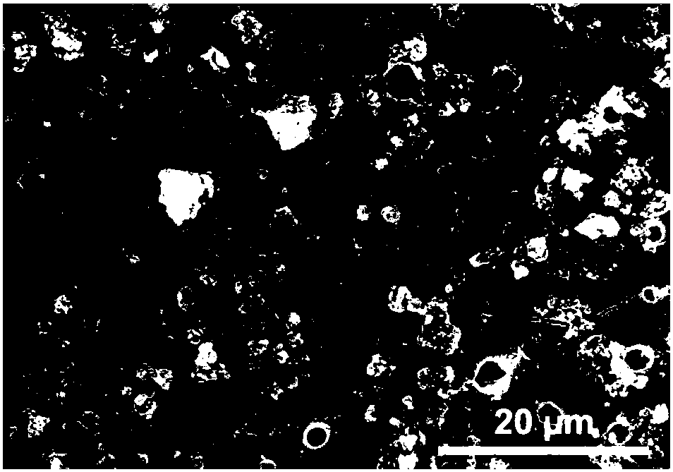 Surface modification method of magnesium alloy