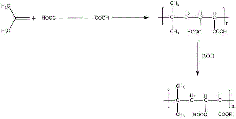 Polyisobutylene succinate, method for its preparation and use of the polyester to prepare microlubricating oil