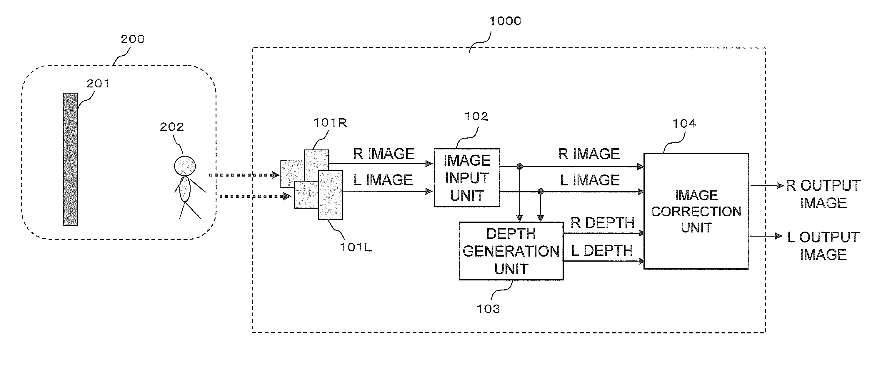 Three-dimensional image processing apparatus, three-dimensional image-pickup apparatus, three-dimensional image-pickup method, and program