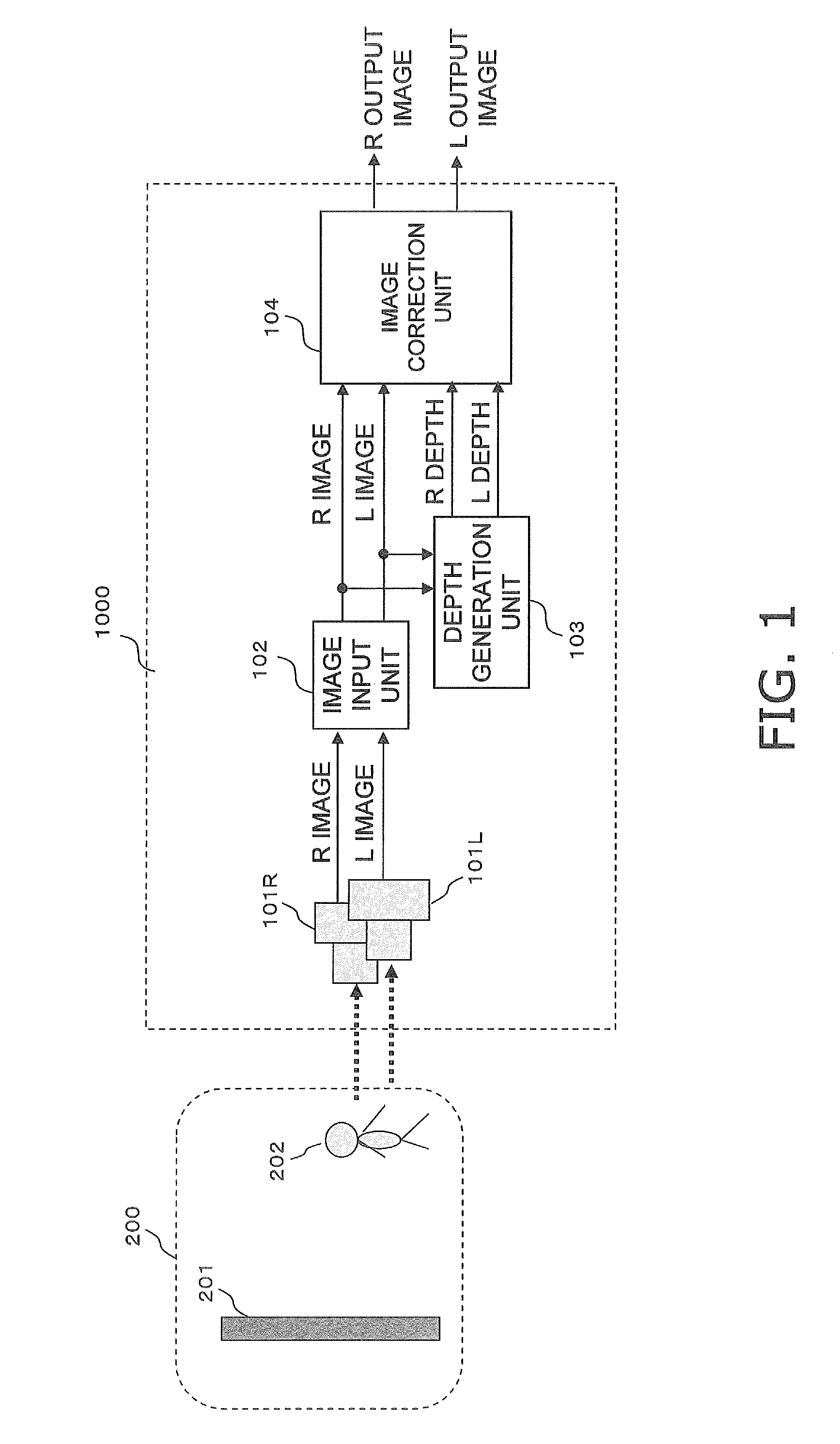 Three-dimensional image processing apparatus, three-dimensional image-pickup apparatus, three-dimensional image-pickup method, and program