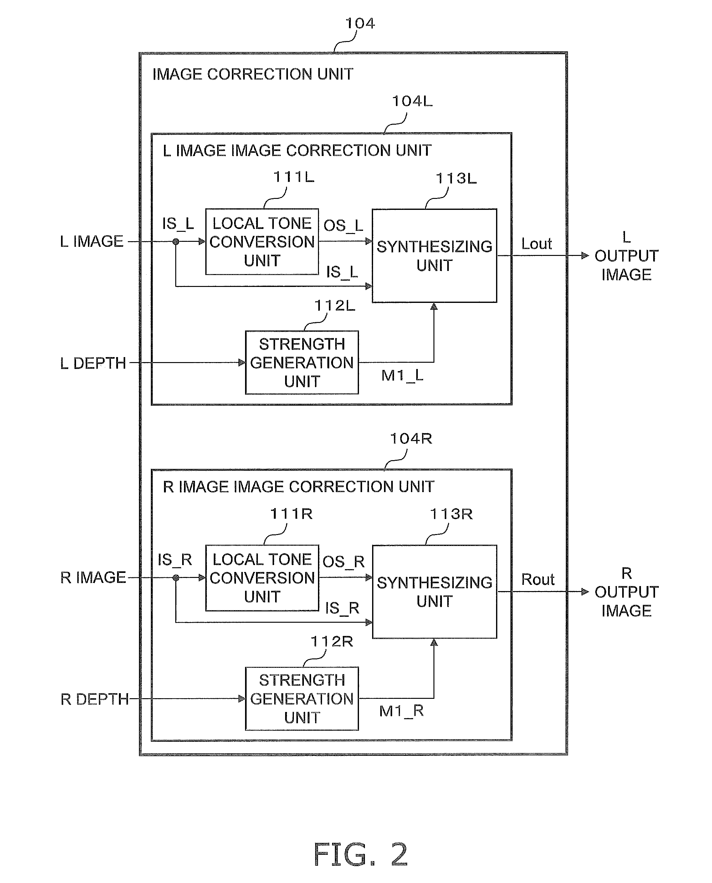 Three-dimensional image processing apparatus, three-dimensional image-pickup apparatus, three-dimensional image-pickup method, and program