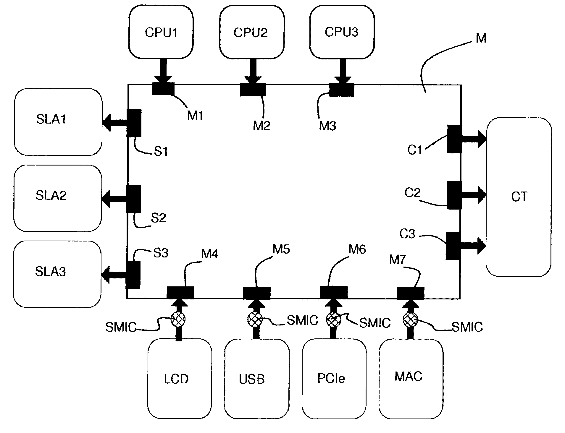 System for managing secure and nonsecure applications on one and the same microcontroller