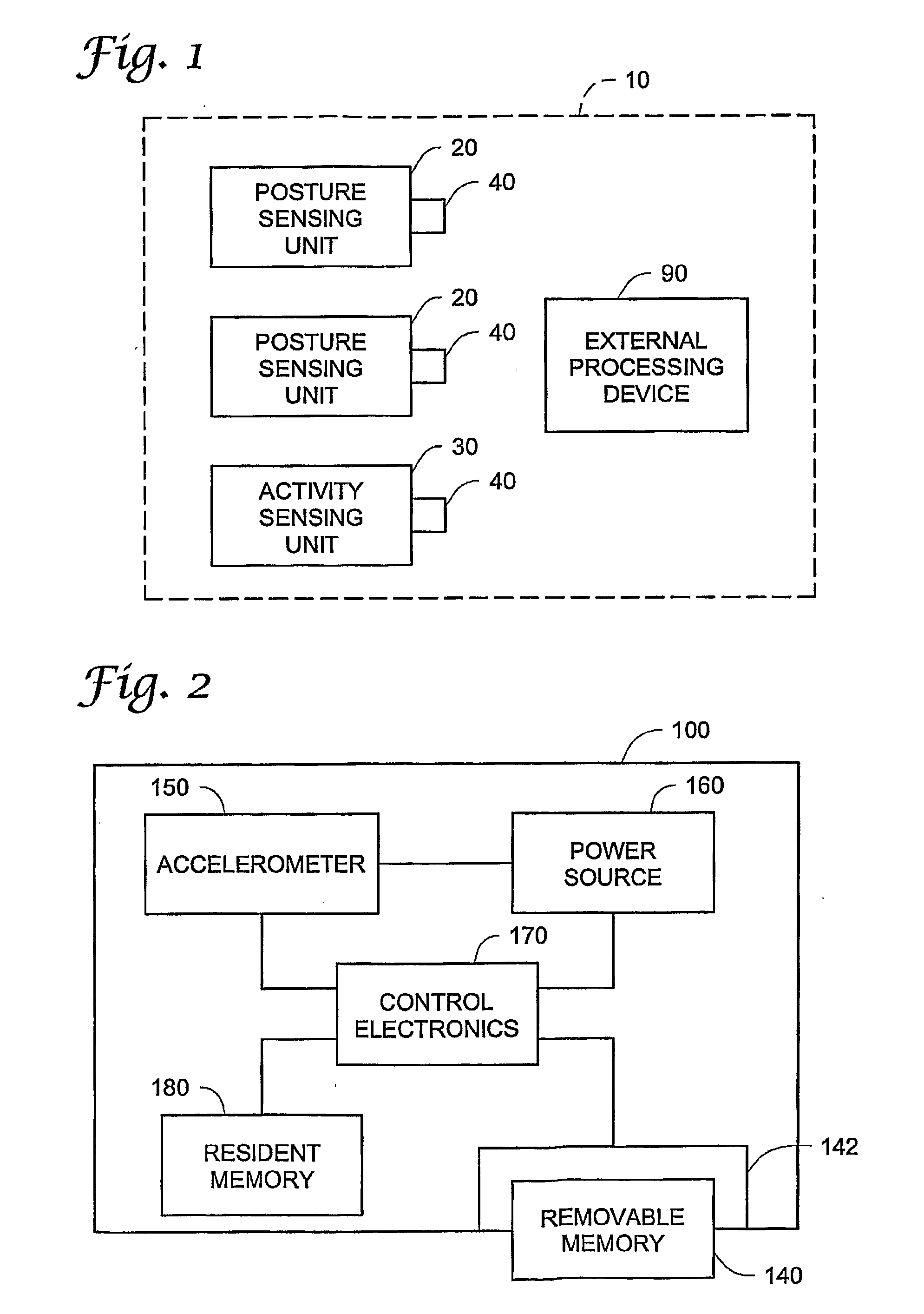 Systems, methods and devices for promoting thermogenesis