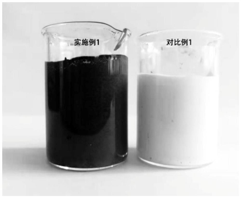 A graphene/waterborne epoxy zinc-rich coating with high corrosion resistance and strong adhesion and preparation method thereof