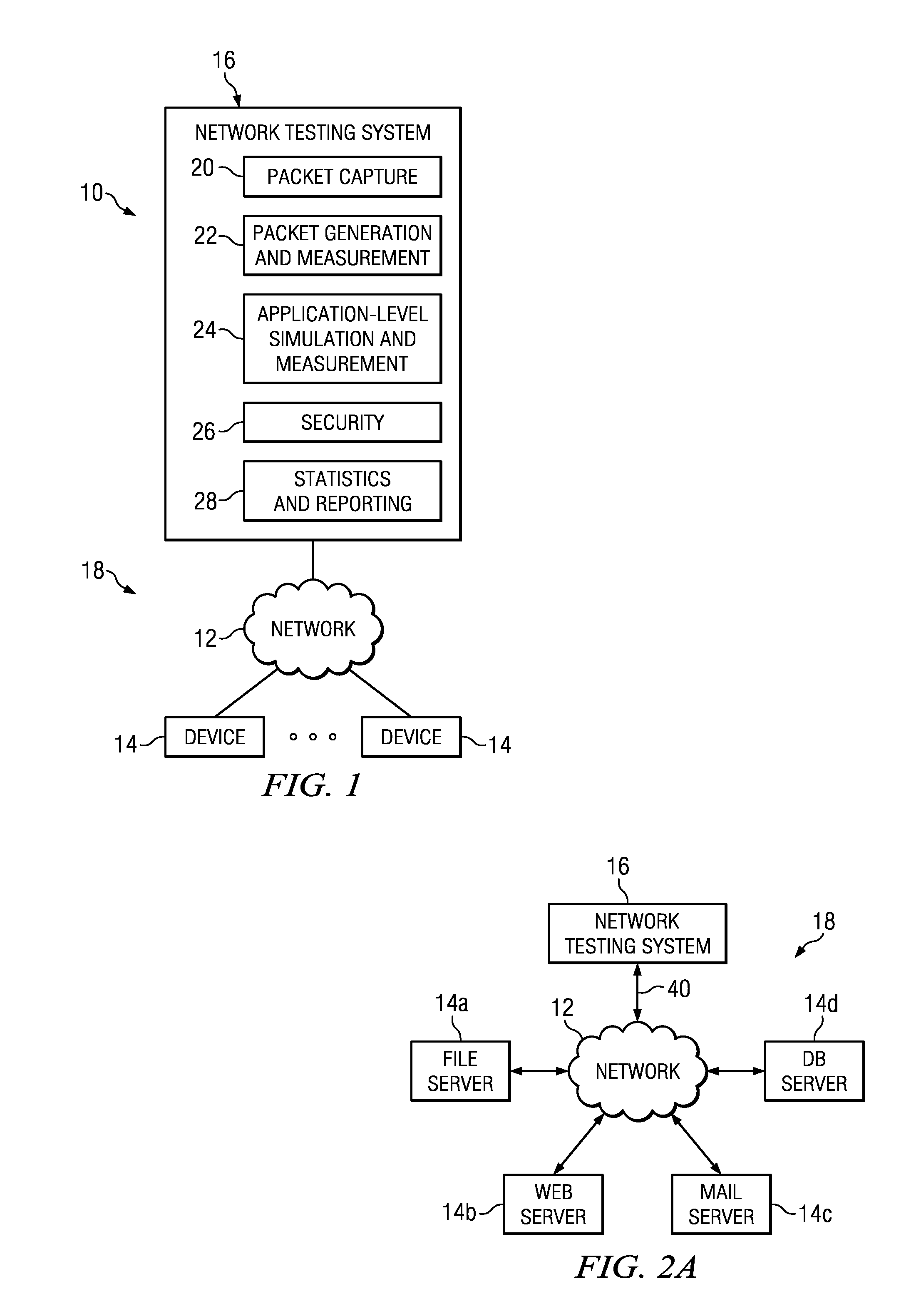Hash-based packet distribution in a computer system