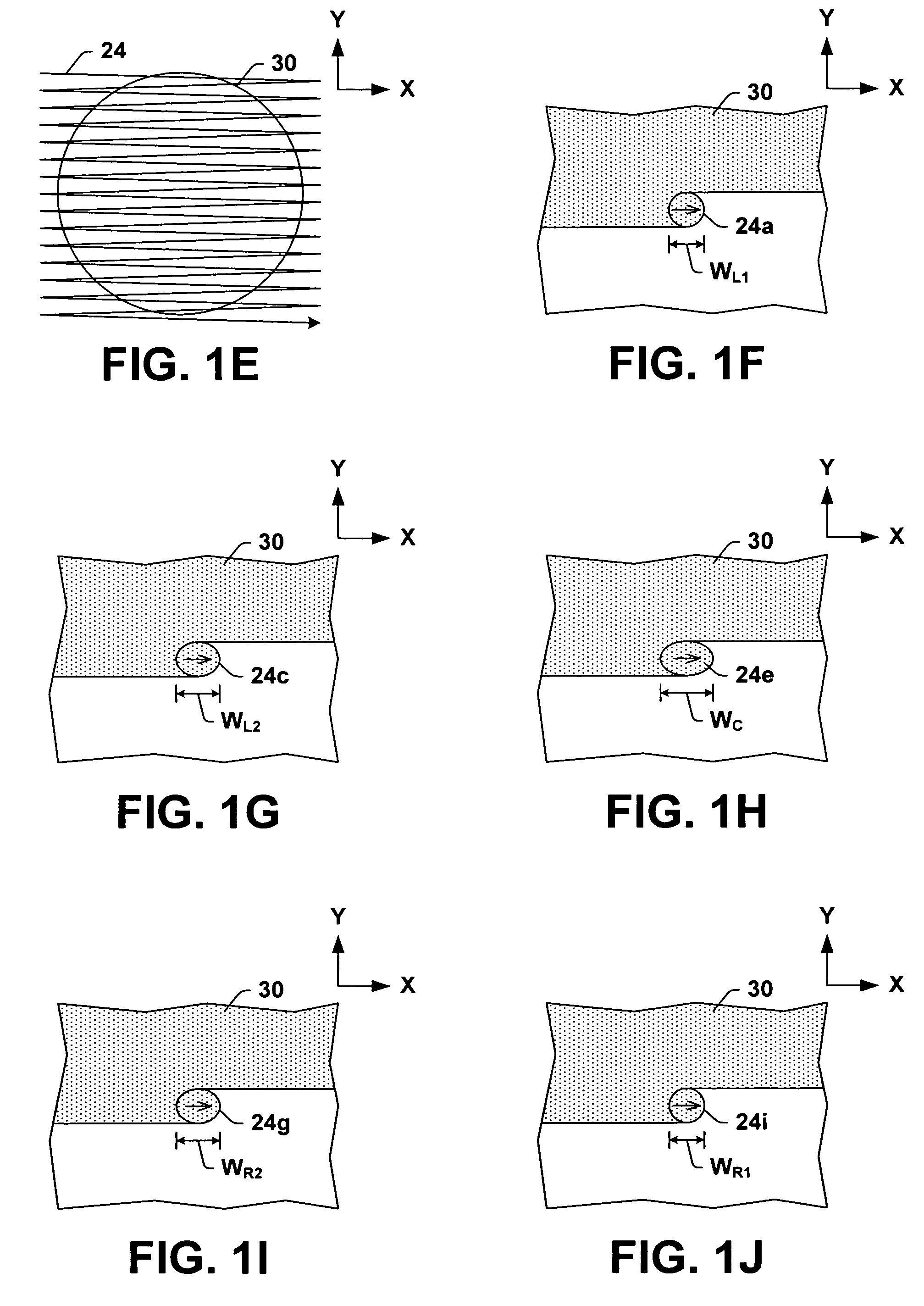 Ion beam scanning control methods and systems for ion implantation uniformity