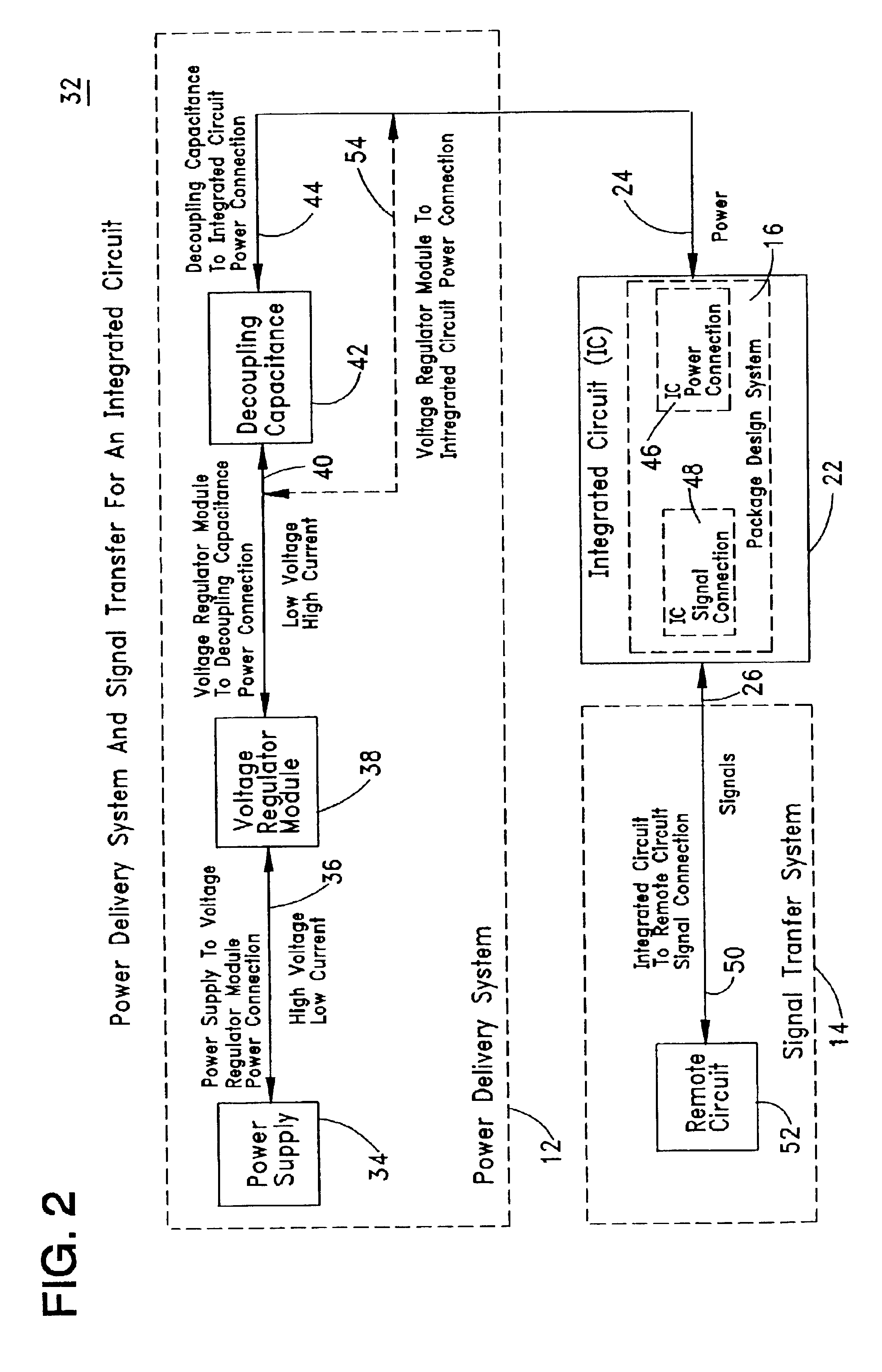 Thermal management of power delivery systems for integrated circuits