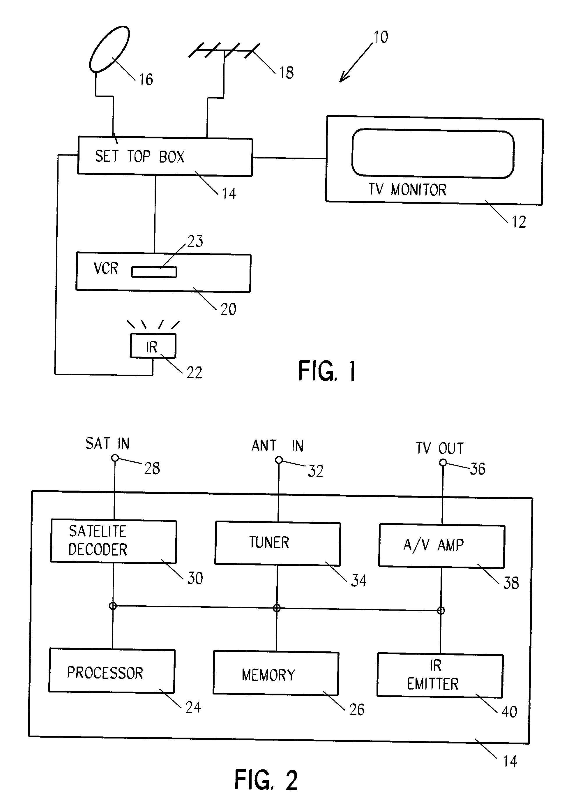 System and method for managing access to TV channels and shows
