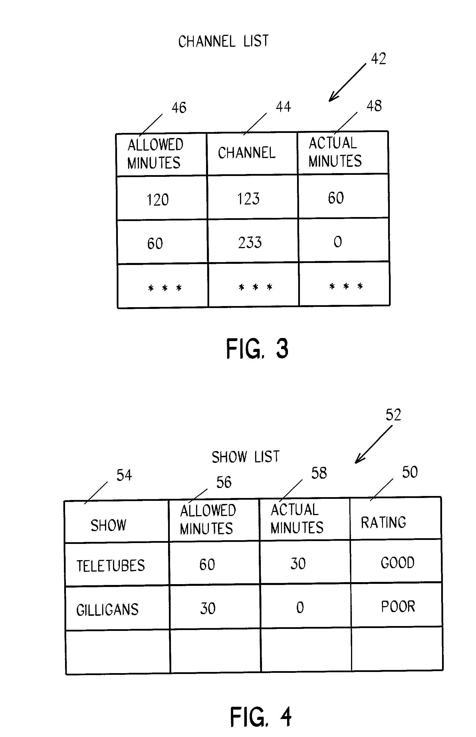 System and method for managing access to TV channels and shows