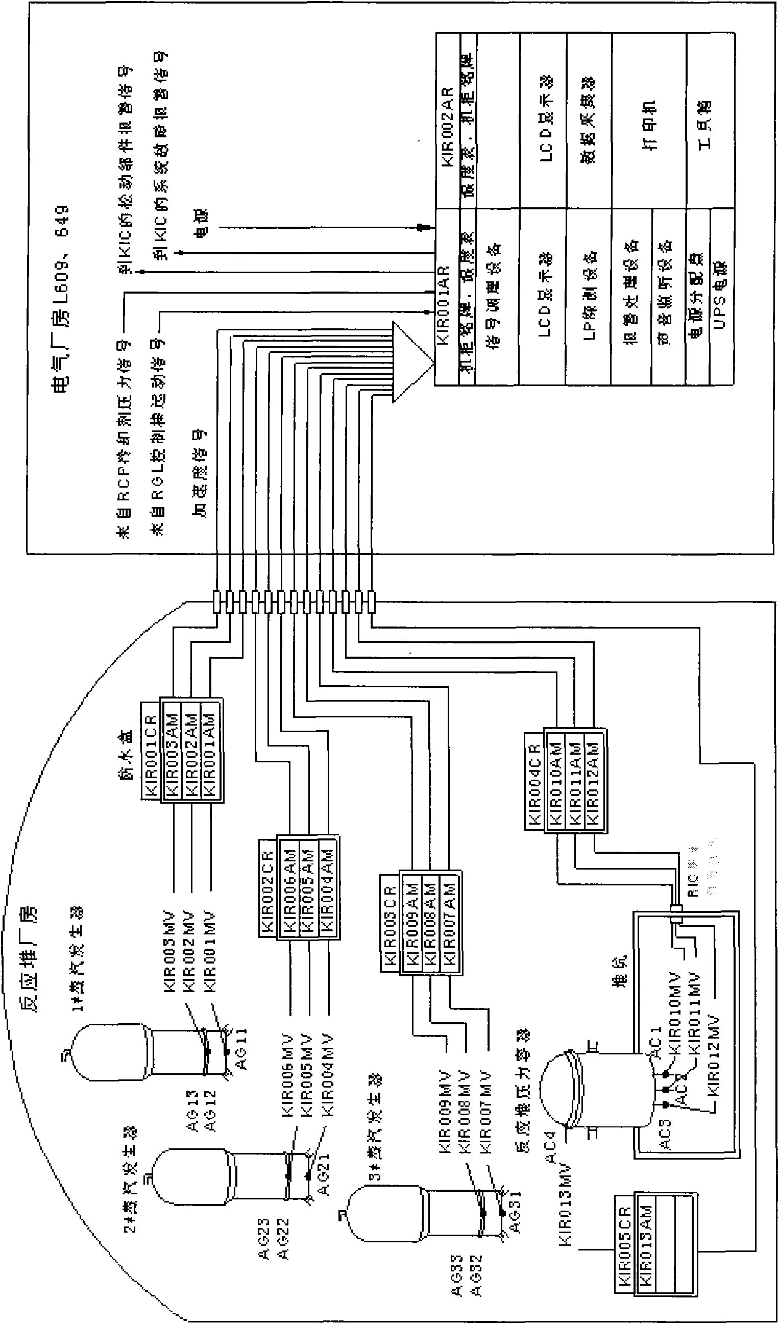 System for monitoring loosening part of nuclear reactor and coolant system
