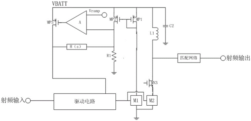Power control circuit of power amplifier