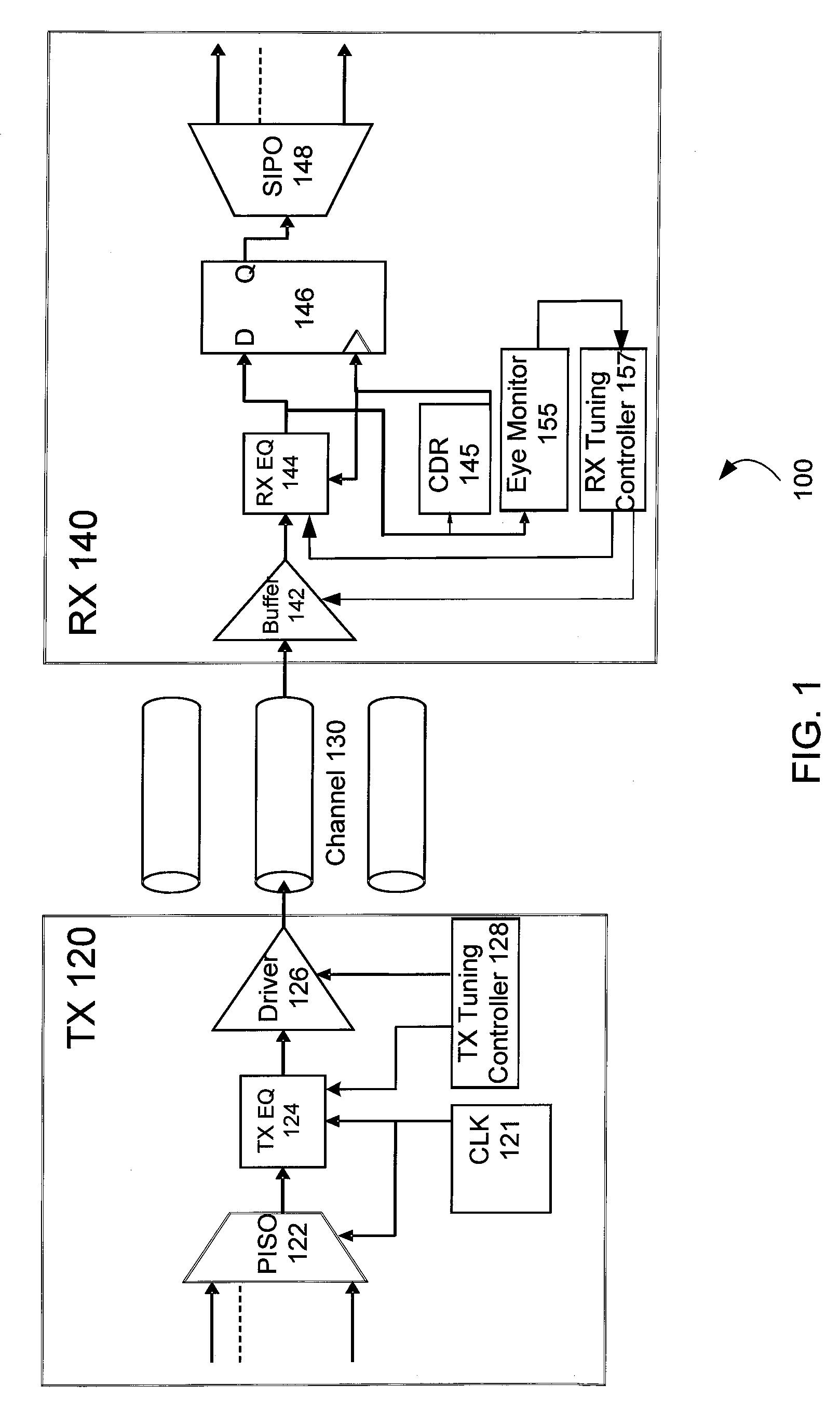 Apparatus and methods for tuning a communication link for power conservation