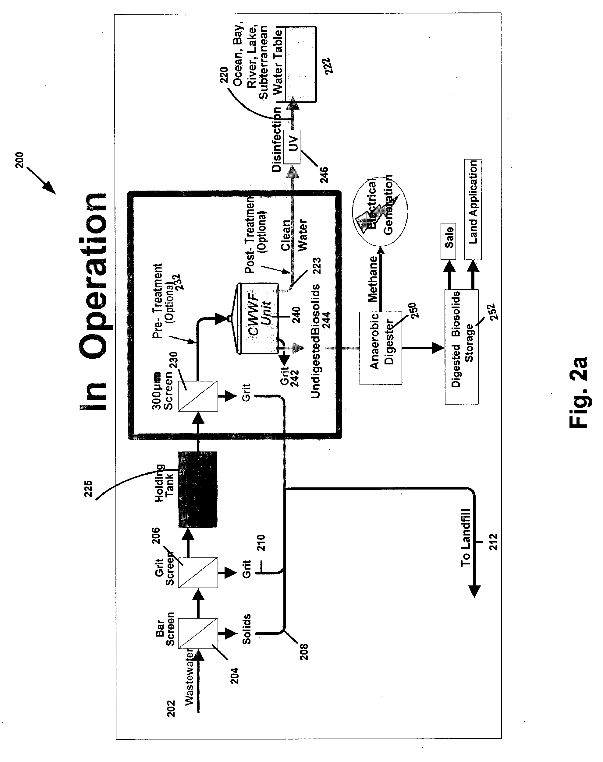Centrifugal Fluid Filtration Devices, Systems and Methods