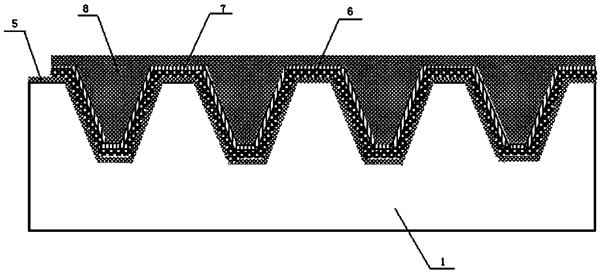 A kind of mems supercapacitor and preparation method thereof based on high dielectric constant film