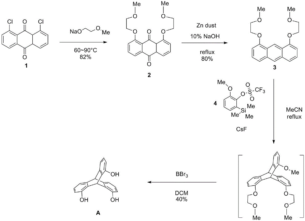 1,1',1''-trishydroxy triptycene and synthesis method thereof