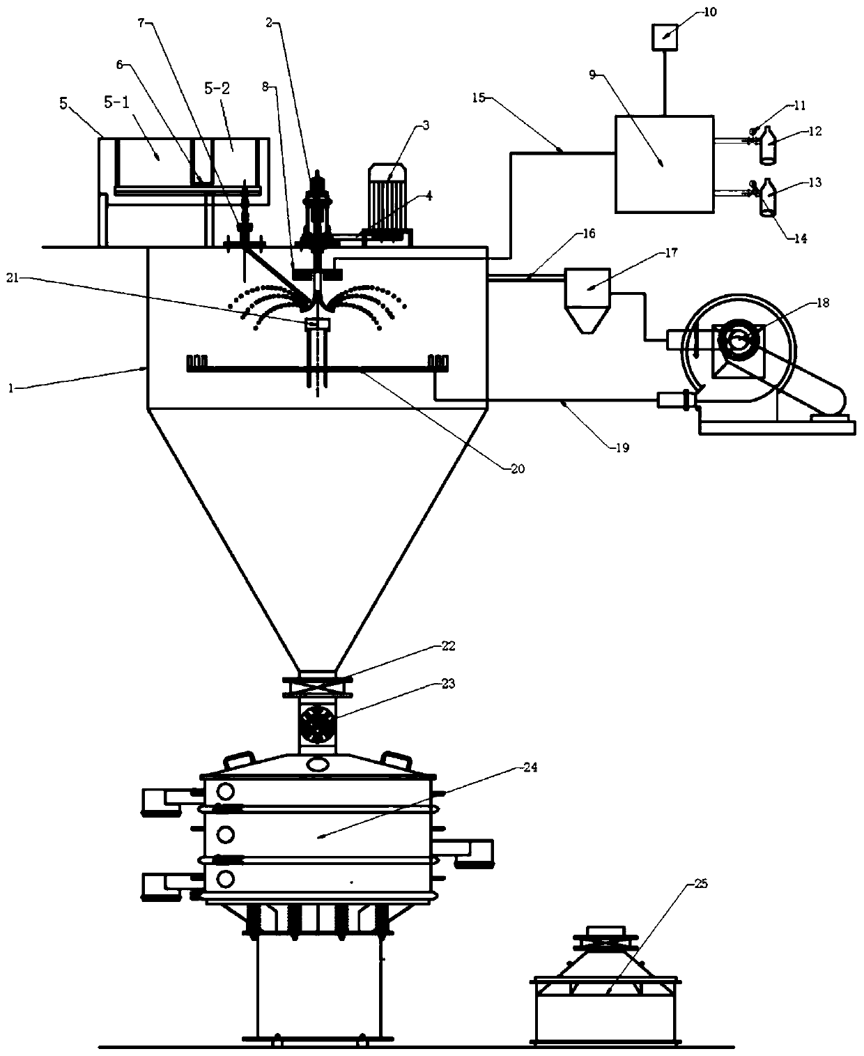 Equipment and method for preparing high-quality spherical welding powder