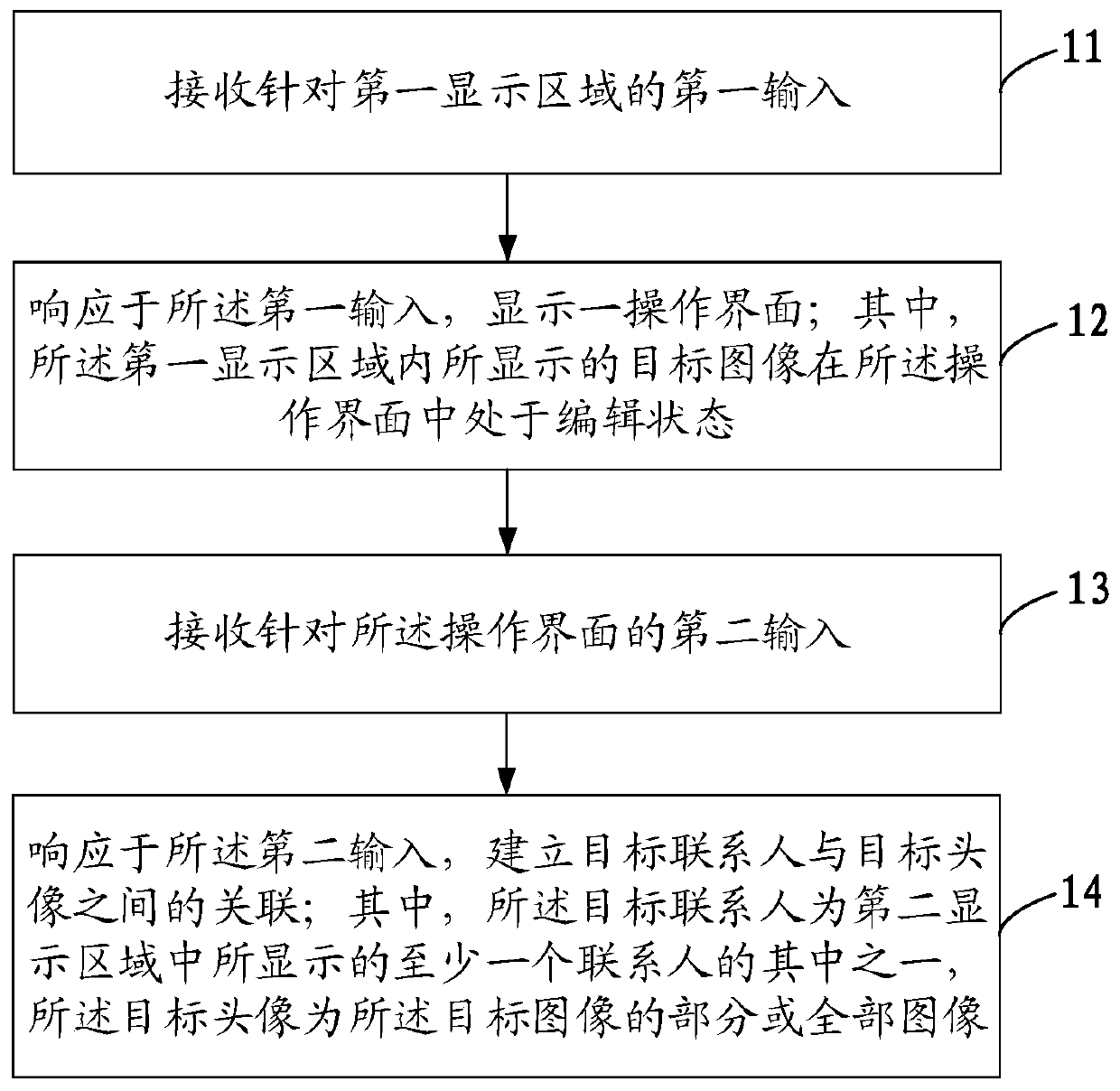 Information operation method and mobile terminal