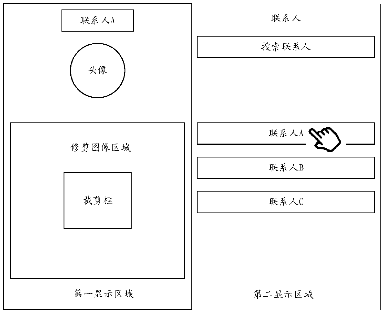 Information operation method and mobile terminal