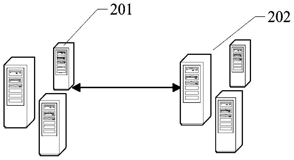 Configuration item obtaining method and device based on reusable components