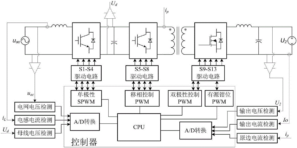 Multi-purpose two-way power electric test power supply system and control method thereof