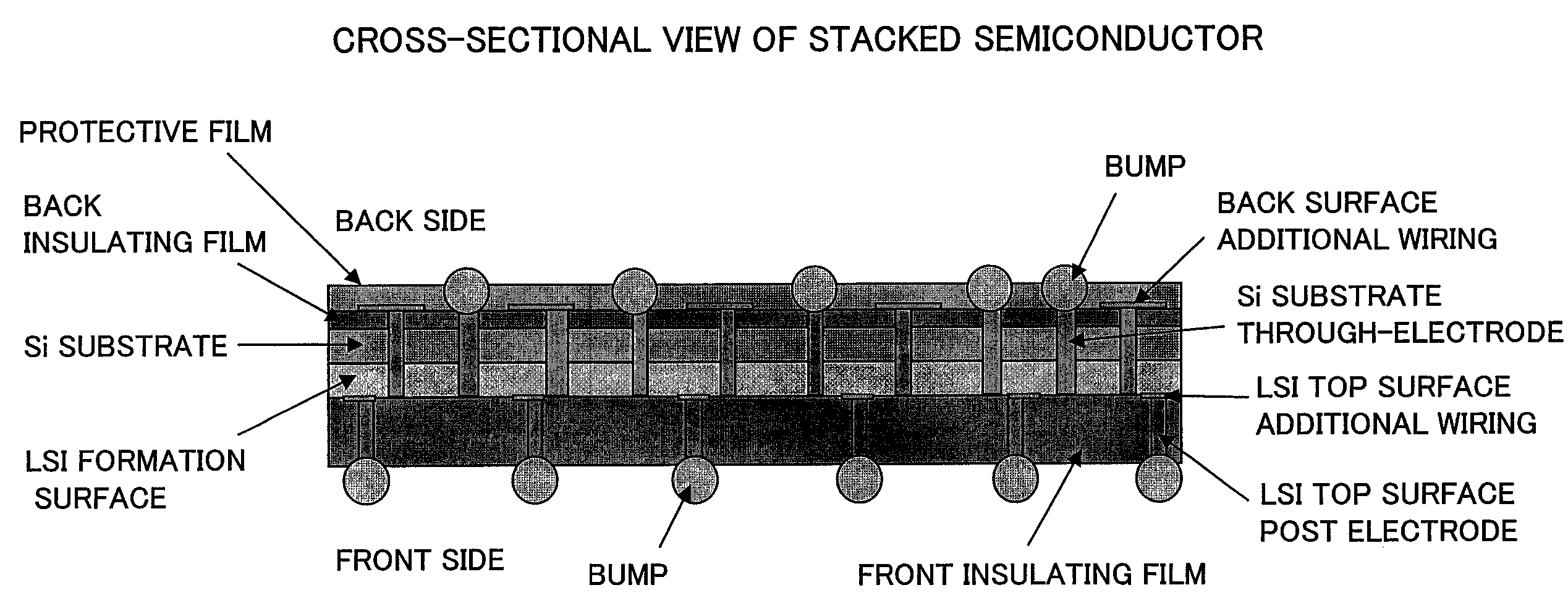 Packaged stacked semiconductor device and method for manufacturing the same