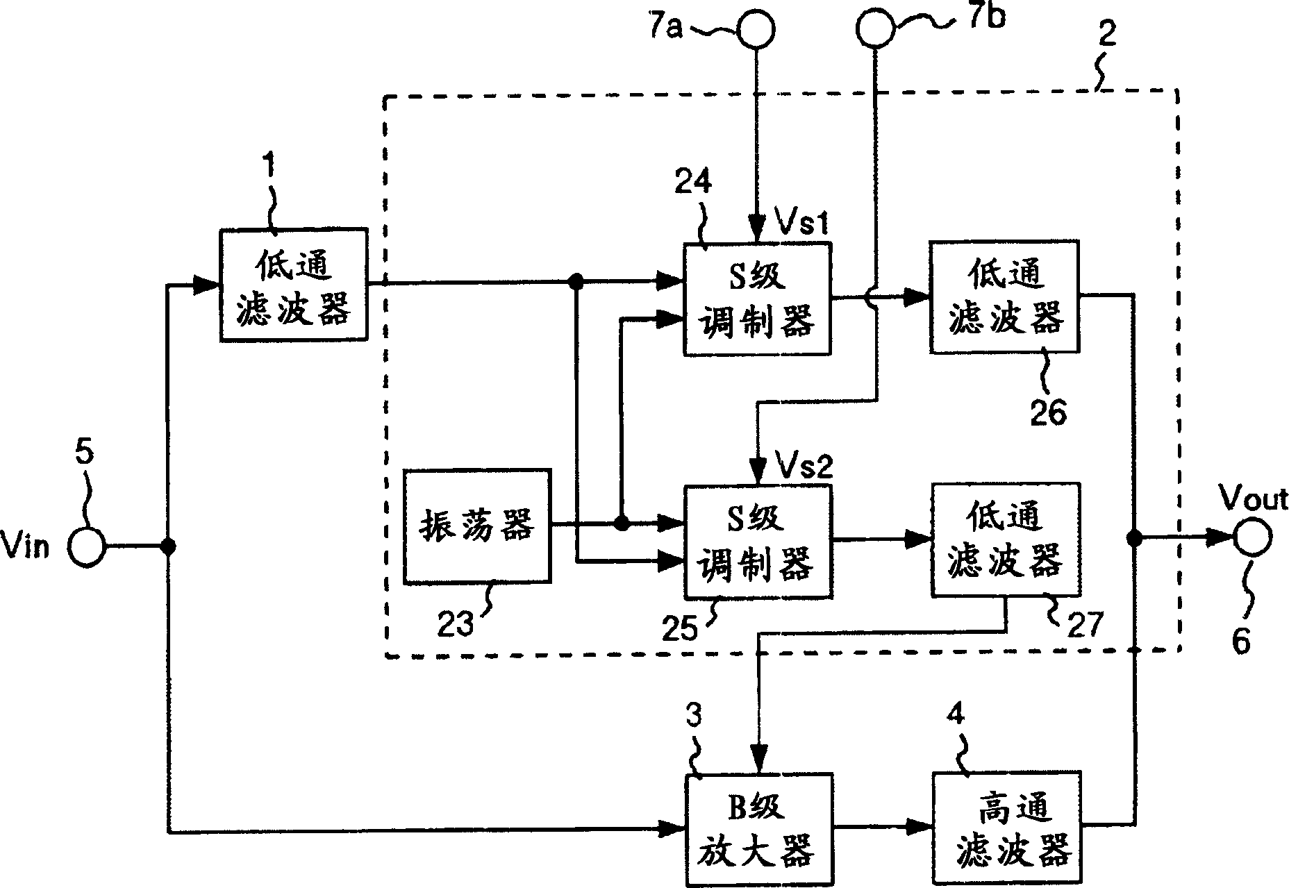 Amplifier and radio frequency power amplifier using the same