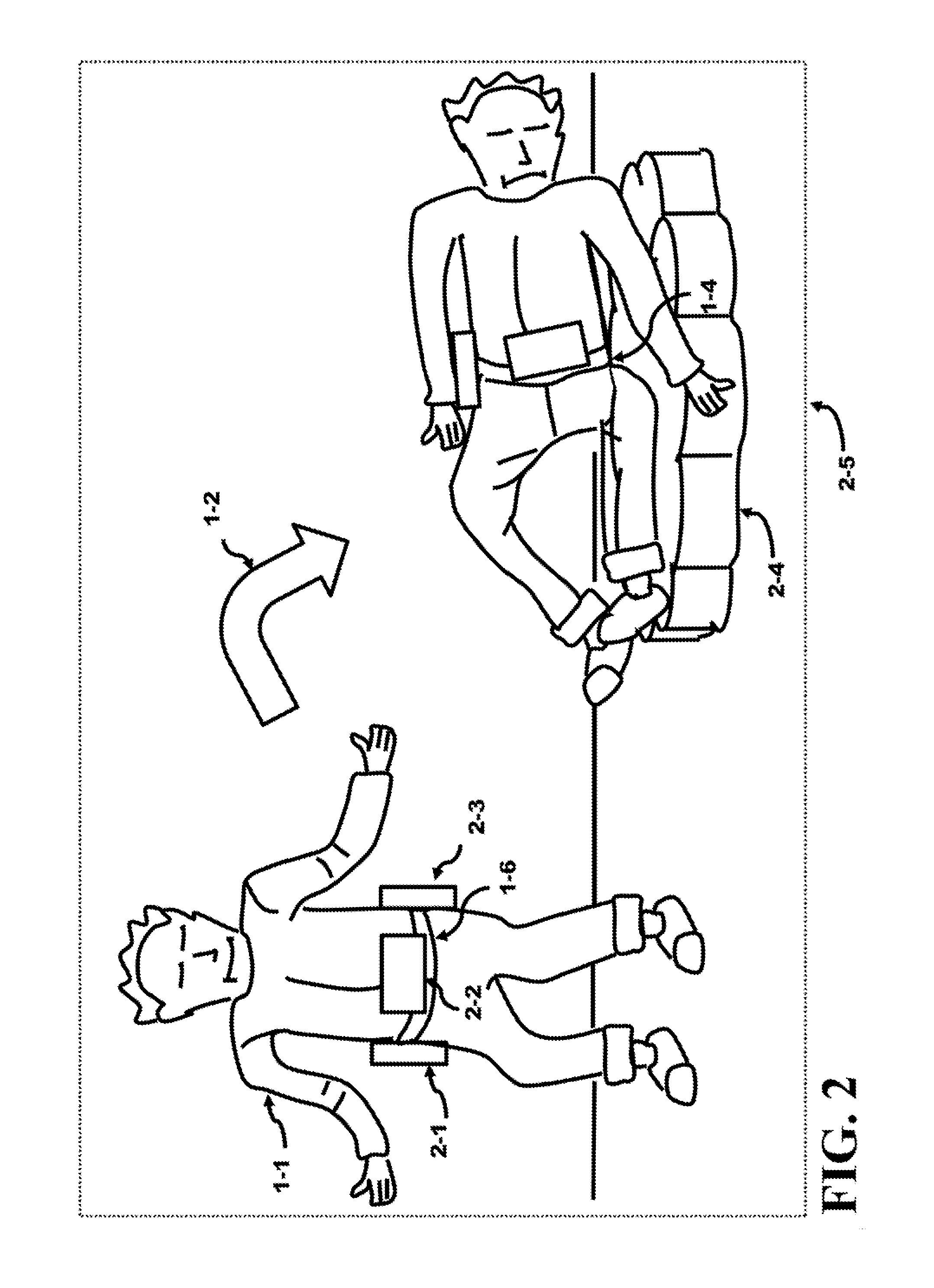 Method and Apparatus of Preventing a Fall or Minimizing the Impact of the Fall of an Individual