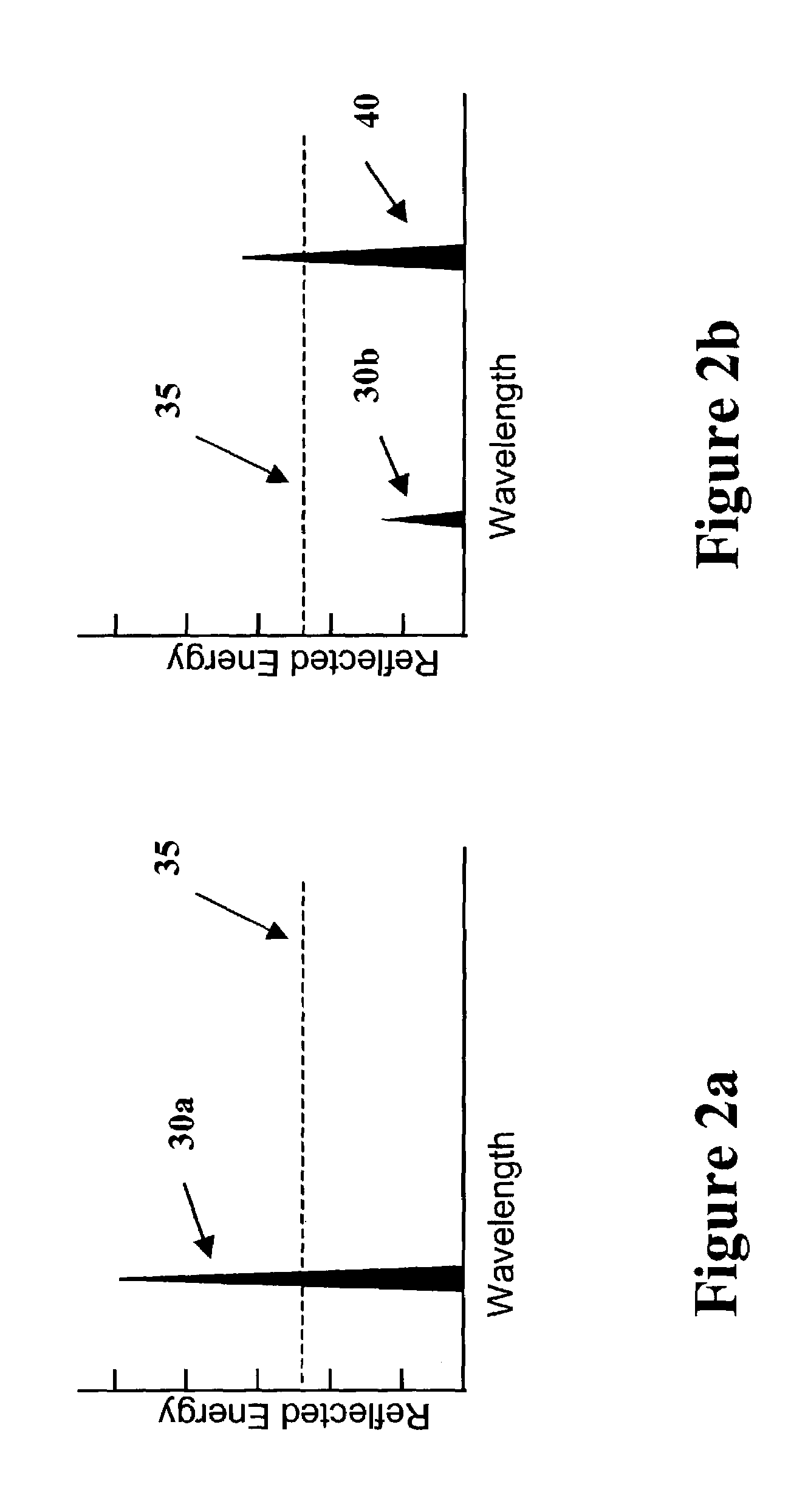 Method and system for countering laser technology